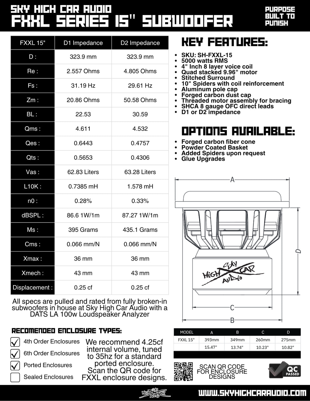 Sky High Car Audio FXXL Series 15" Subwoofer