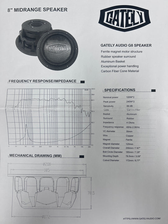 G8 Mid Paperwork