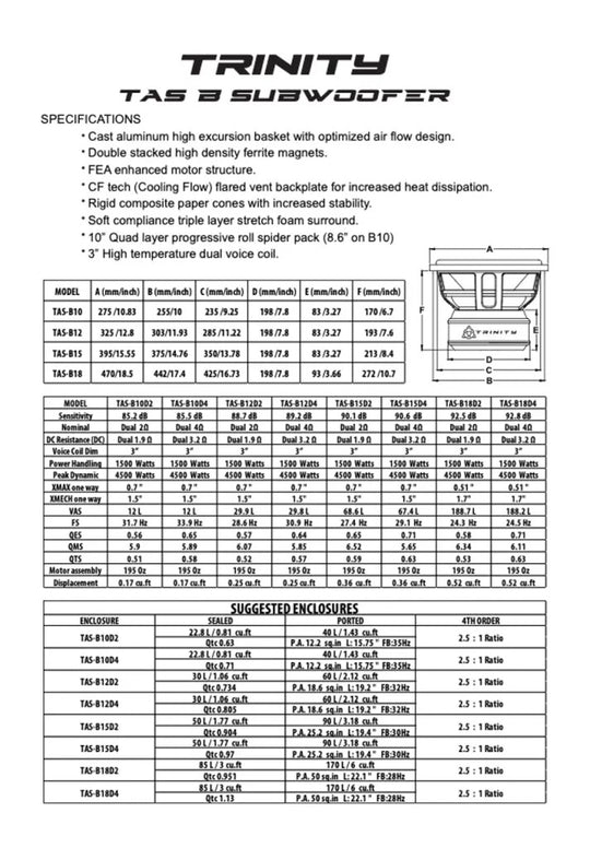 Trinity Audio B Series 12 PaperWork