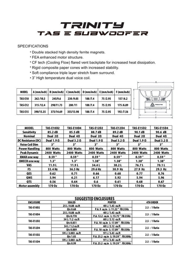 Trinity Audio E Series 15 paper work