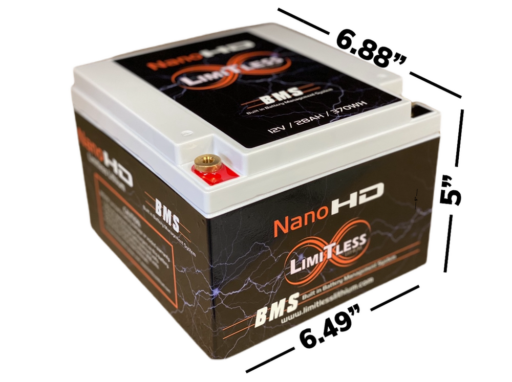 Limitless Lithium 28ah NanoHD Measurements