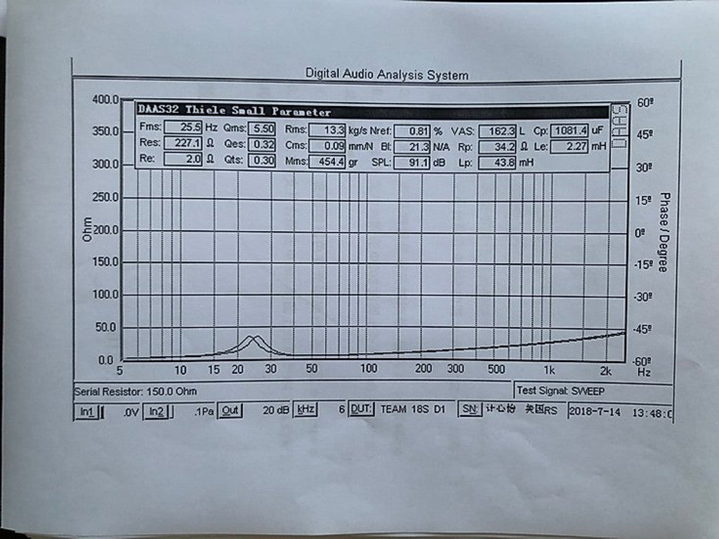 Resilient Sounds Team 5k 18 PaperWork