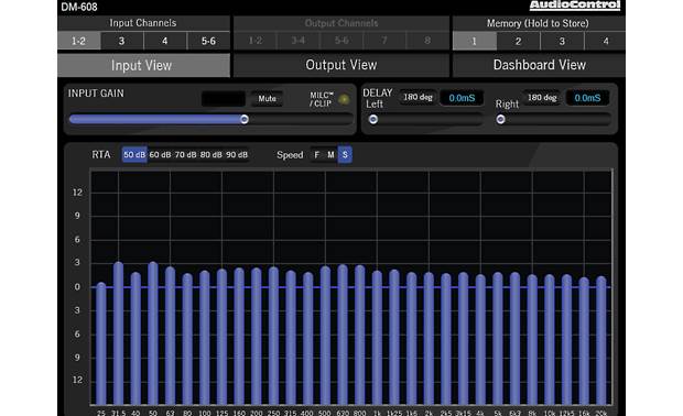 Audio Control DM-608